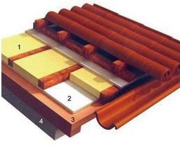 保溫防水工程公司 保溫防水工程設計 保溫防水工程價格 九合供